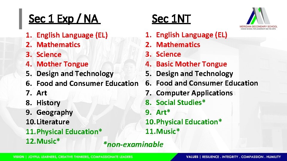 Sec 1 Exp / NA Sec 1 NT 1. English Language (EL) 2. Mathematics