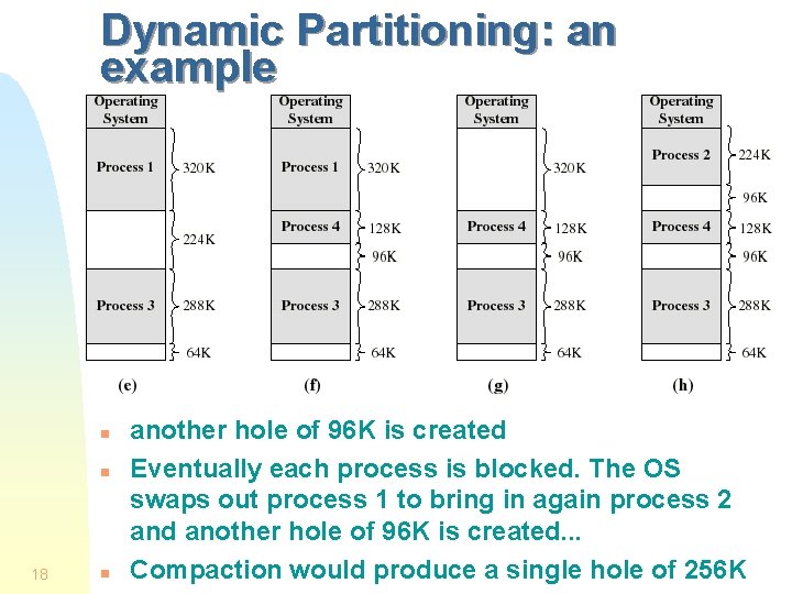 Dynamic Partitioning: an example n n 18 n another hole of 96 K is