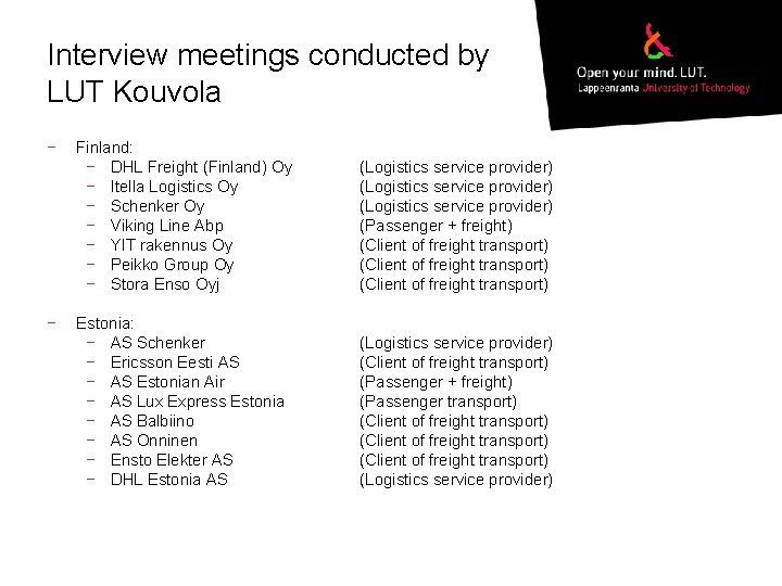 Interview meetings conducted by LUT Kouvola − − Finland: − DHL Freight (Finland) Oy