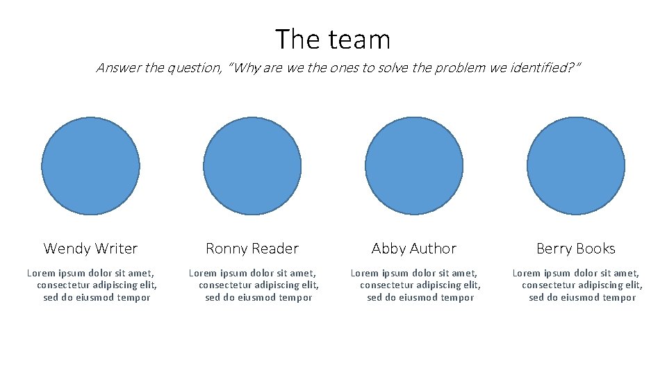 The team Answer the question, “Why are we the ones to solve the problem