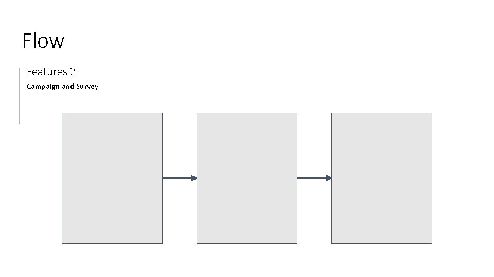 Flow Features 2 Campaign and Survey 
