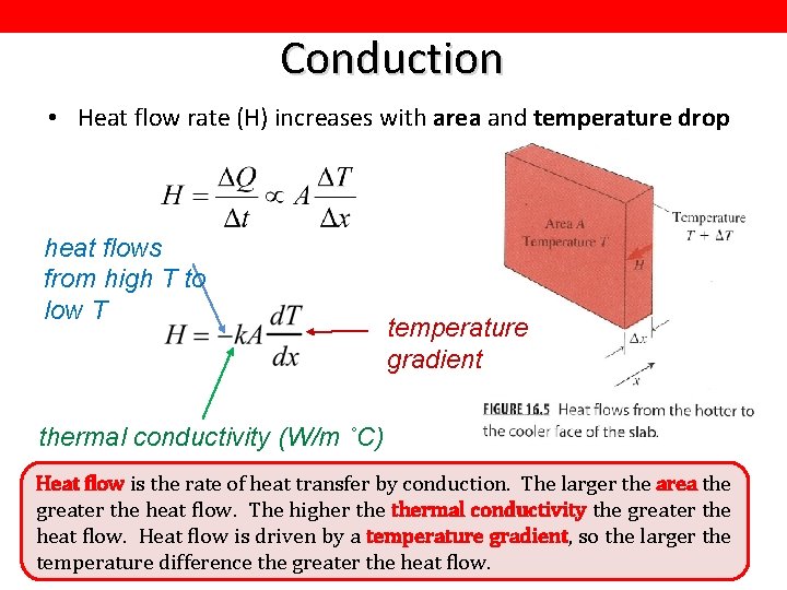 Conduction • Heat flow rate (H) increases with area and temperature drop heat flows
