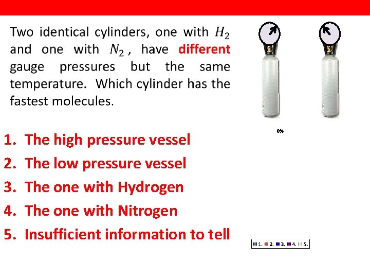  1. 2. 3. 4. 5. The high pressure vessel The low pressure vessel