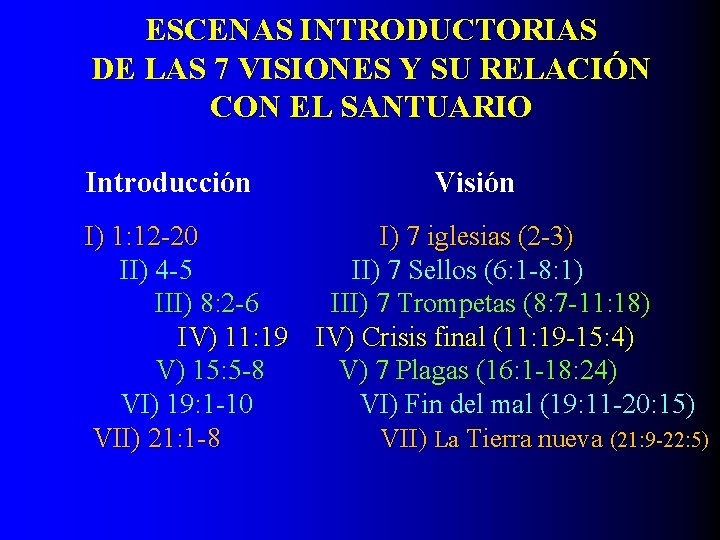 ESCENAS INTRODUCTORIAS DE LAS 7 VISIONES Y SU RELACIÓN CON EL SANTUARIO Introducción Visión ESCENAS INTRODUCTORIAS DE LAS 7 VISIONES Y SU RELACIÓN CON EL SANTUARIO Introducción Visión