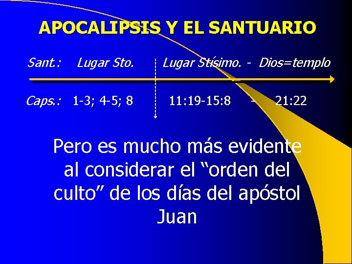 APOCALIPSIS Y EL SANTUARIO Sant. : Lugar Sto. Caps. : 1 -3; 4 -5; APOCALIPSIS Y EL SANTUARIO Sant. : Lugar Sto. Caps. : 1 -3; 4 -5;