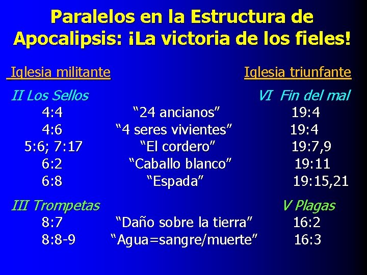 Paralelos en la Estructura de Apocalipsis: ¡La victoria de los fieles! Iglesia militante II Paralelos en la Estructura de Apocalipsis: ¡La victoria de los fieles! Iglesia militante II