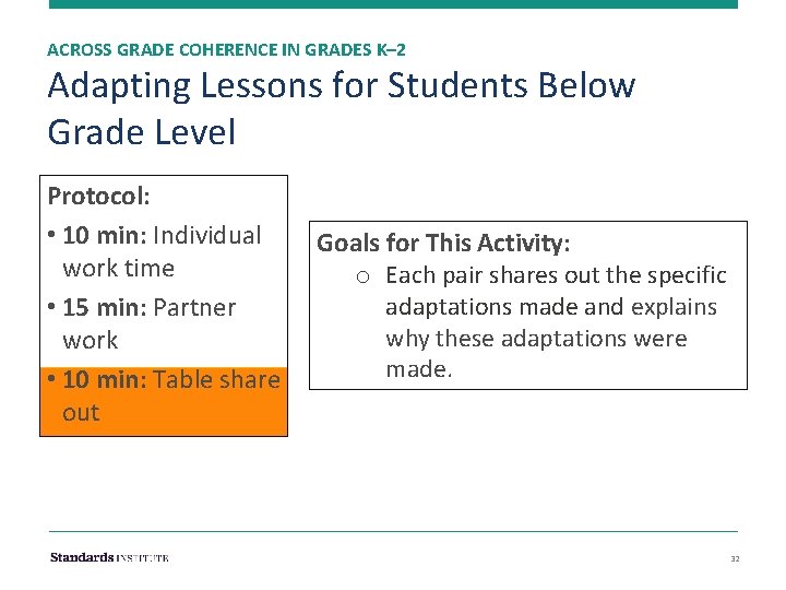 ACROSS GRADE COHERENCE IN GRADES K– 2 Adapting Lessons for Students Below Grade Level