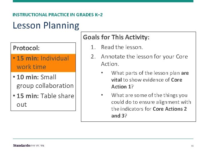 INSTRUCTIONAL PRACTICE IN GRADES K– 2 Lesson Planning Goals for This Activity: Protocol: time
