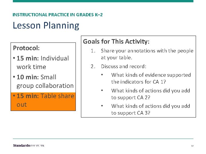 INSTRUCTIONAL PRACTICE IN GRADES K– 2 Lesson Planning Protocol: time • 15 min: Individual