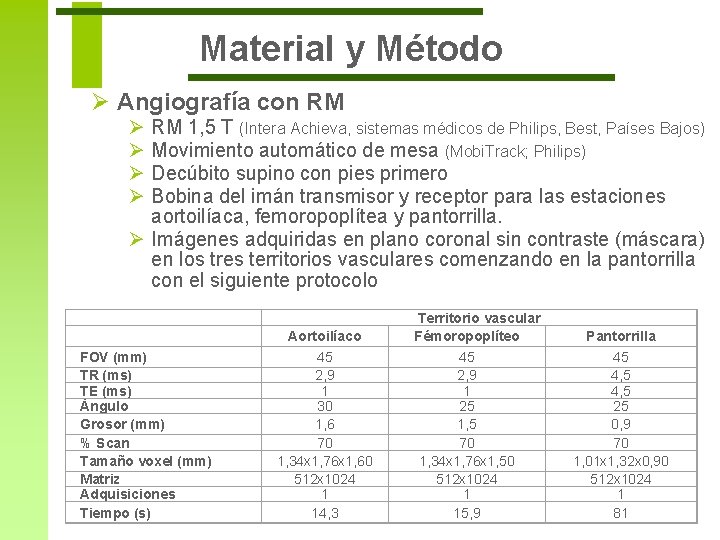 Material y Método Ø Angiografía con RM Ø Ø RM 1, 5 T (Intera