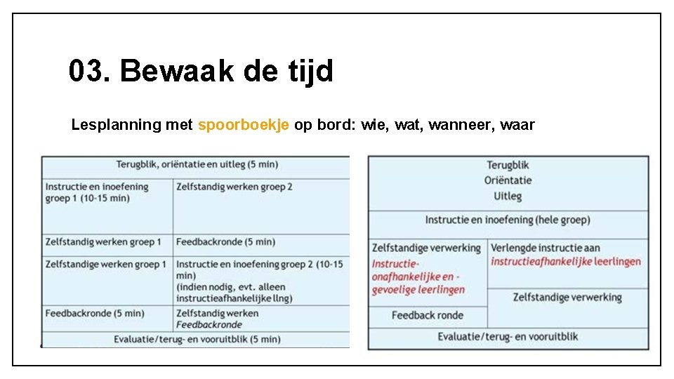 03. Bewaak de tijd Lesplanning met spoorboekje op bord: wie, wat, wanneer, waar 03. Bewaak de tijd Lesplanning met spoorboekje op bord: wie, wat, wanneer, waar