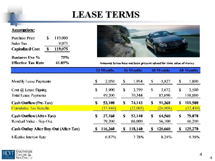 LEASE TERMS 4 4 