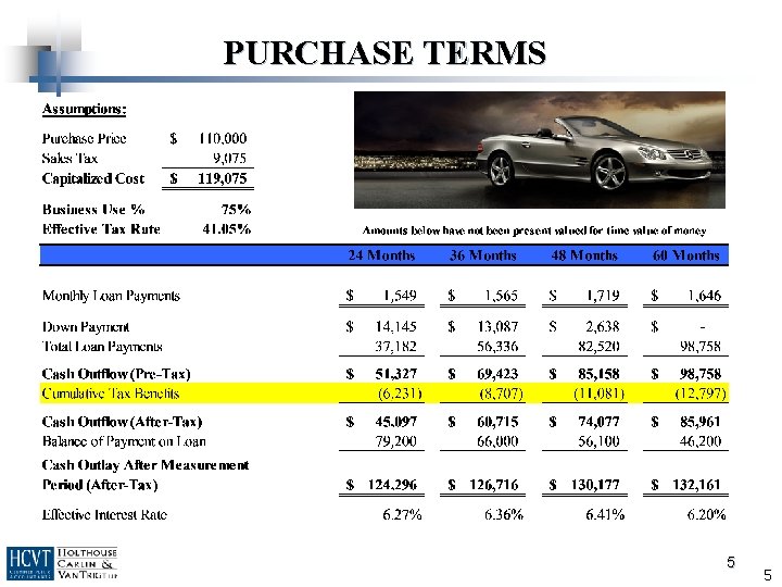 PURCHASE TERMS 5 5 