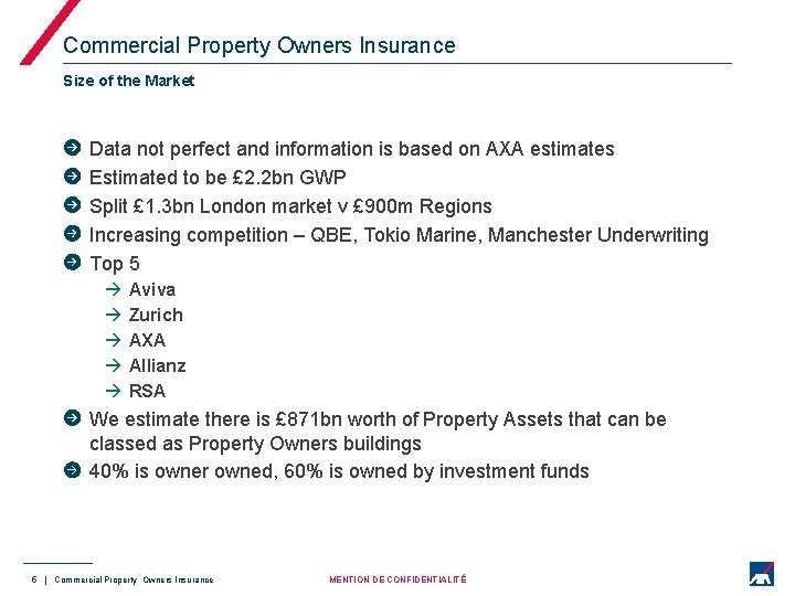 Commercial Property Owners Insurance Size of the Market Data not perfect and information is