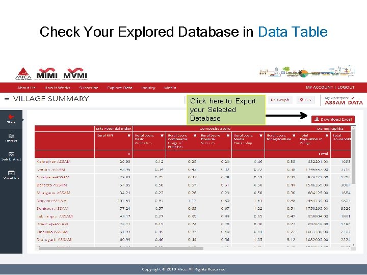Check Your Explored Database in Data Table Click here to Export your Selected Database