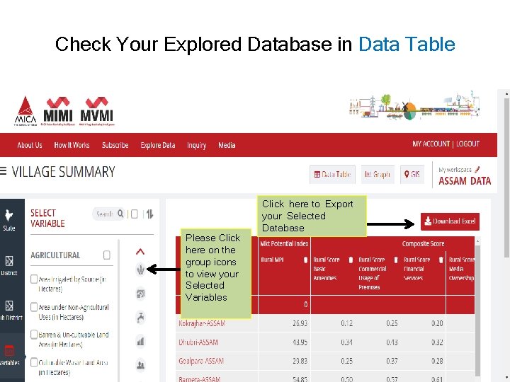 Check Your Explored Database in Data Table Please Click here on the group icons