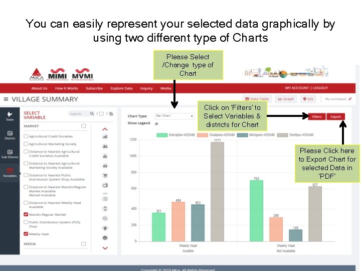 You can easily represent your selected data graphically by using two different type of