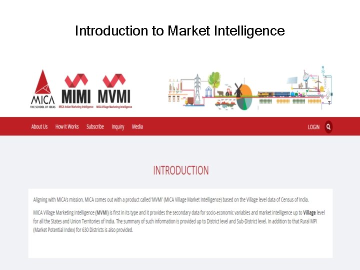 Introduction to Market Intelligence 