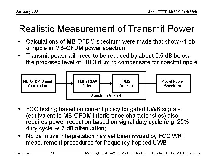 January 2004 doc. : IEEE 802. 15 -04/022 r 0 Realistic Measurement of Transmit