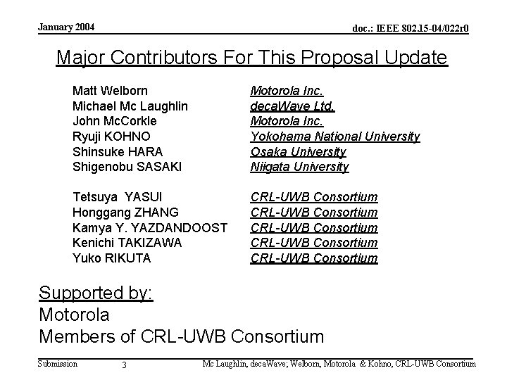January 2004 doc. : IEEE 802. 15 -04/022 r 0 Major Contributors For This