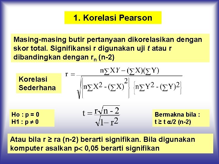 1. Korelasi Pearson Masing-masing butir pertanyaan dikorelasikan dengan skor total. Signifikansi r digunakan uji