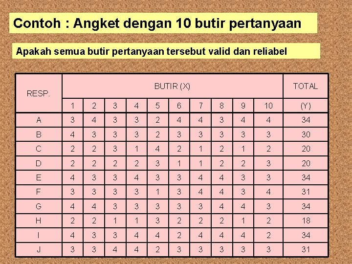 Contoh : Angket dengan 10 butir pertanyaan Apakah semua butir pertanyaan tersebut valid dan