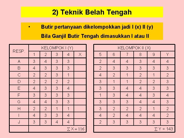 2) Teknik Belah Tengah • Butir pertanyaan dikelompokkan jadi I (x) II (y) Bila