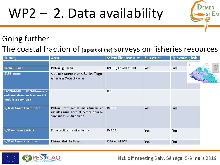 WP 2 – 2. Data availability Going further The coastal fraction of (a part WP 2 – 2. Data availability Going further The coastal fraction of (a part