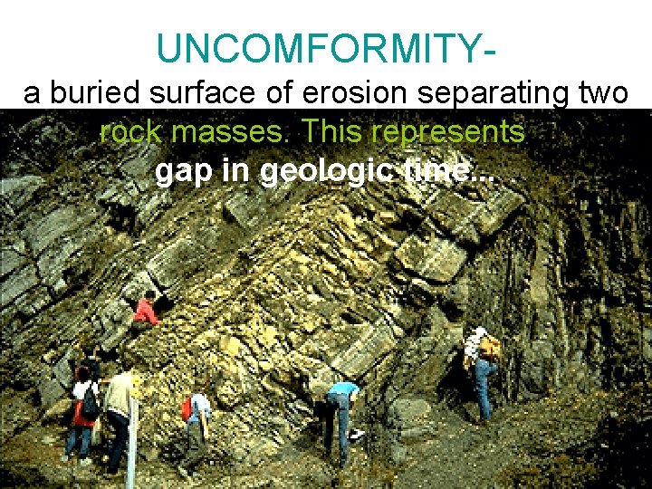 UNCOMFORMITYa buried surface of erosion separating two rock masses. This represents a gap in