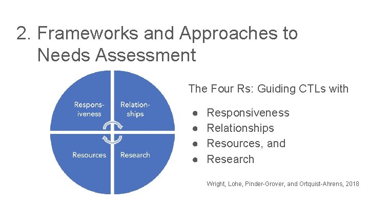 2. Frameworks and Approaches to Needs Assessment The Four Rs: Guiding CTLs with ● 2. Frameworks and Approaches to Needs Assessment The Four Rs: Guiding CTLs with ●
