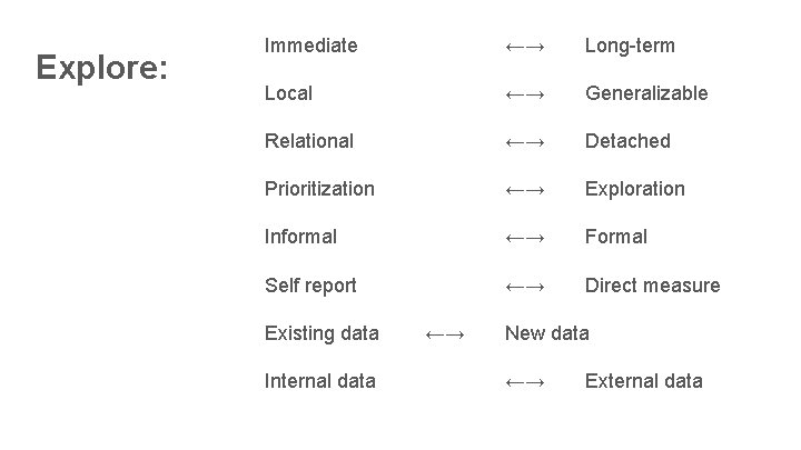 Explore: Immediate ←→ Long-term Local ←→ Generalizable Relational ←→ Detached Prioritization ←→ Exploration Informal Explore: Immediate ←→ Long-term Local ←→ Generalizable Relational ←→ Detached Prioritization ←→ Exploration Informal