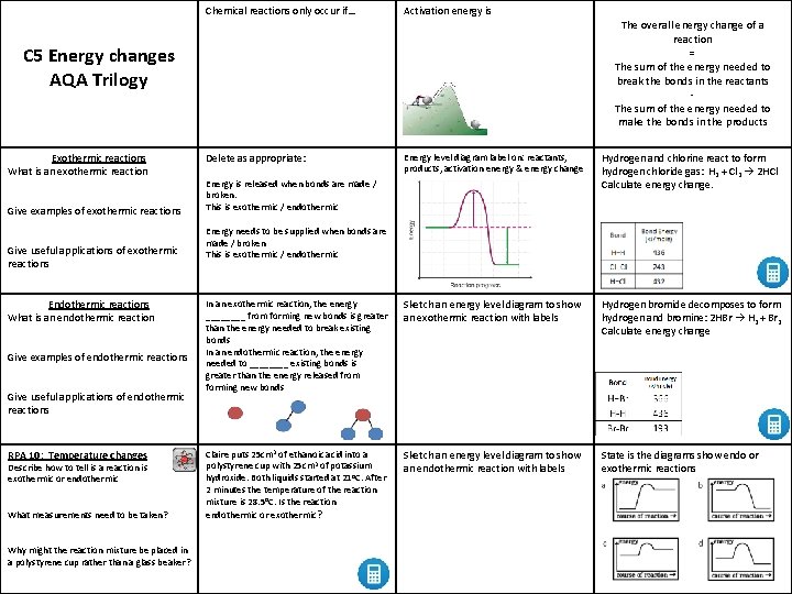 Chemistry Revision AQA Trilogy q C 1 Atomic