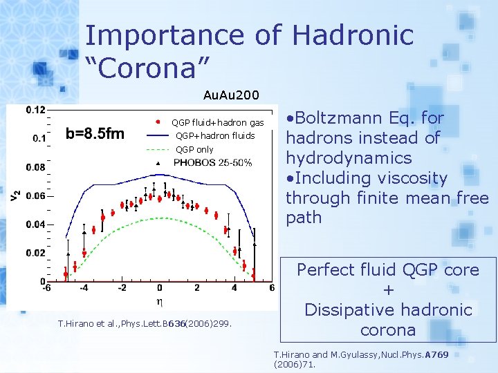 Importance of Hadronic “Corona” Au. Au 200 QGP fluid+hadron gas QGP+hadron fluids QGP only