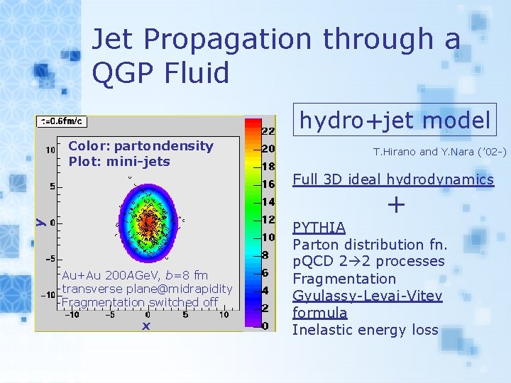 Jet Propagation through a QGP Fluid hydro+jet model Color: partondensity Plot: mini-jets T. Hirano