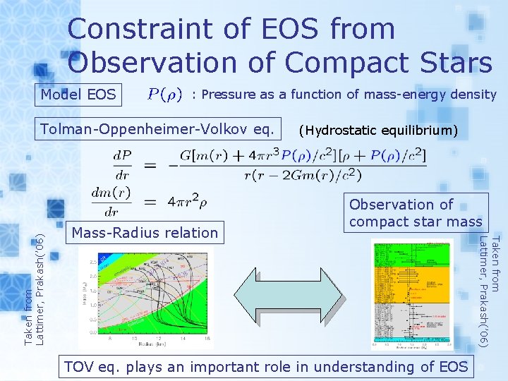 Constraint of EOS from Observation of Compact Stars Model EOS : Pressure as a
