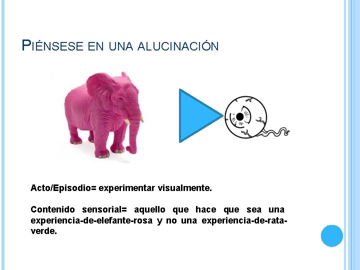 PIÉNSESE EN UNA ALUCINACIÓN Acto/Episodio= experimentar visualmente. Contenido sensorial= aquello que hace que sea PIÉNSESE EN UNA ALUCINACIÓN Acto/Episodio= experimentar visualmente. Contenido sensorial= aquello que hace que sea