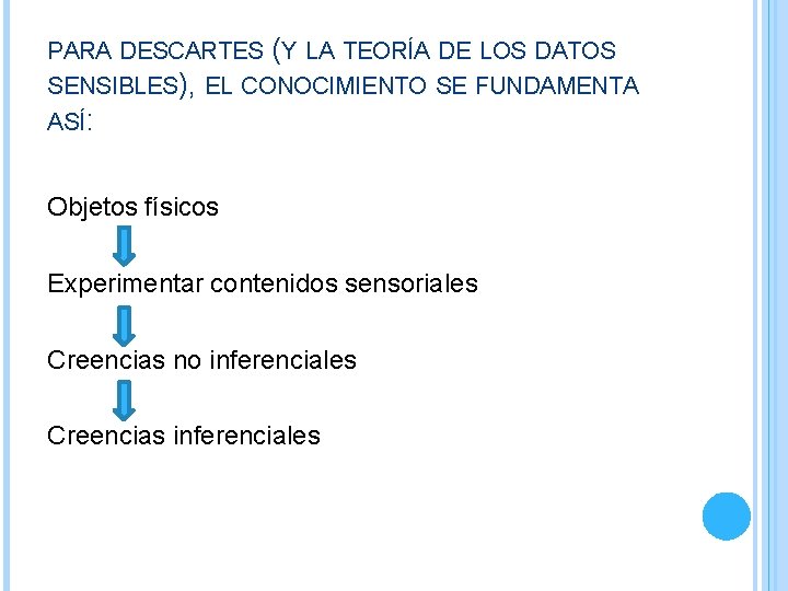 PARA DESCARTES (Y LA TEORÍA DE LOS DATOS SENSIBLES), EL CONOCIMIENTO SE FUNDAMENTA ASÍ: PARA DESCARTES (Y LA TEORÍA DE LOS DATOS SENSIBLES), EL CONOCIMIENTO SE FUNDAMENTA ASÍ: