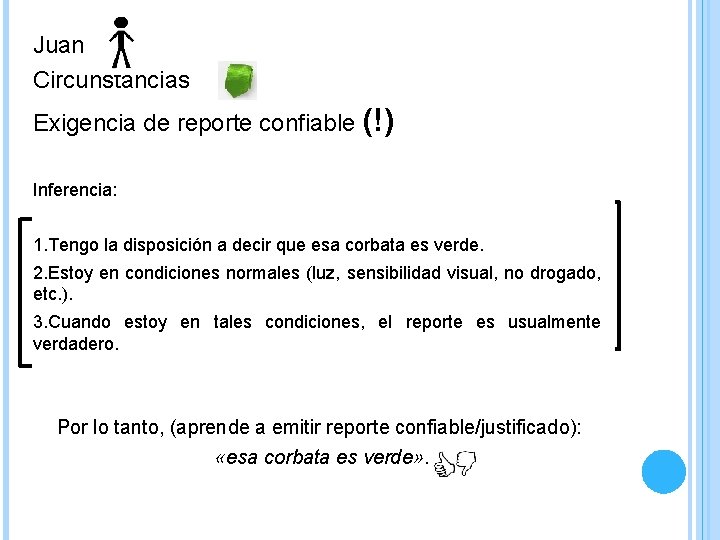 Juan Circunstancias Exigencia de reporte confiable (!) Inferencia: 1. Tengo la disposición a decir Juan Circunstancias Exigencia de reporte confiable (!) Inferencia: 1. Tengo la disposición a decir