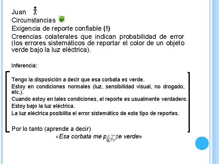 Juan Circunstancias Exigencia de reporte confiable (!) Creencias colaterales que indican probabilidad de error Juan Circunstancias Exigencia de reporte confiable (!) Creencias colaterales que indican probabilidad de error
