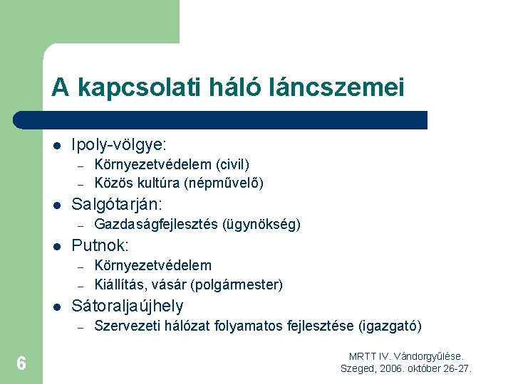 A kapcsolati háló láncszemei l Ipoly-völgye: – – l Salgótarján: – l – Környezetvédelem