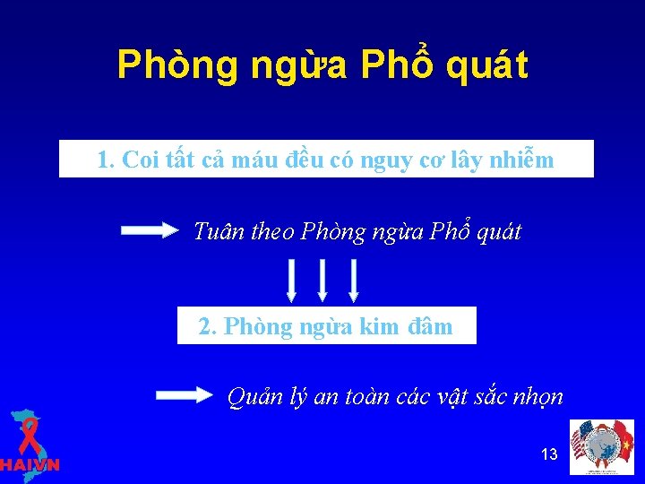 Phòng ngừa Phổ quát 1. Coi tất cả máu đều có nguy cơ lây