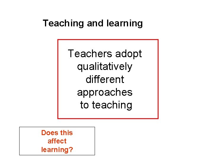 Teaching and learning Teachers adopt qualitatively different approaches to teaching Does this affect learning?