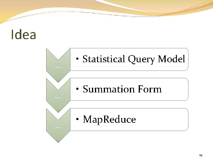 Idea … … … • Statistical Query Model • Summation Form • Map. Reduce