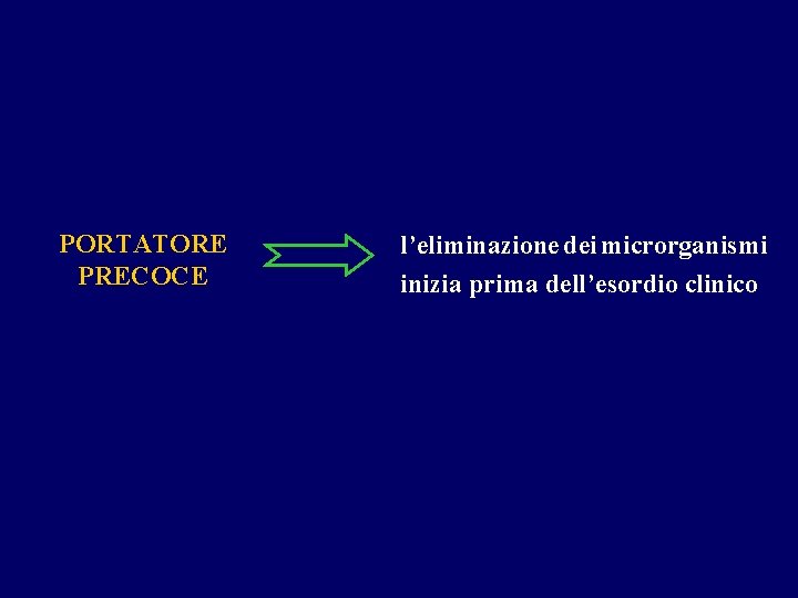 PORTATORE PRECOCE l’eliminazione dei microrganismi inizia prima dell’esordio clinico 