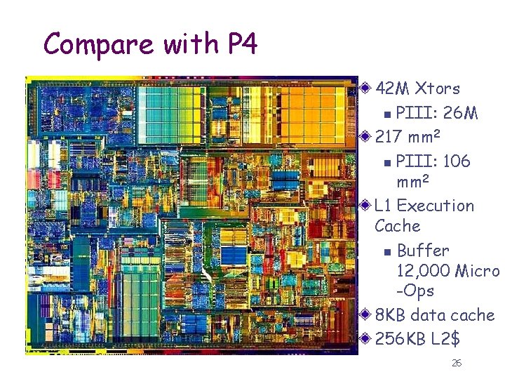 Compare with P 4 42 M Xtors n PIII: 26 M 217 mm 2