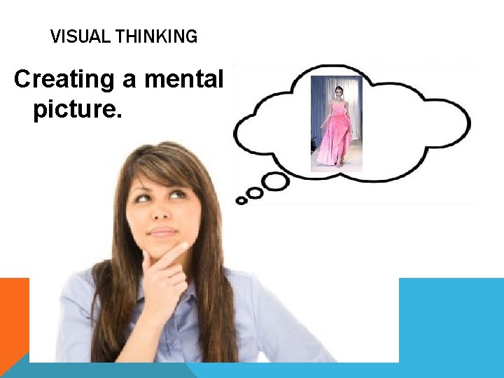 VISUAL THINKING Creating a mental picture. VISUAL THINKING Creating a mental picture.