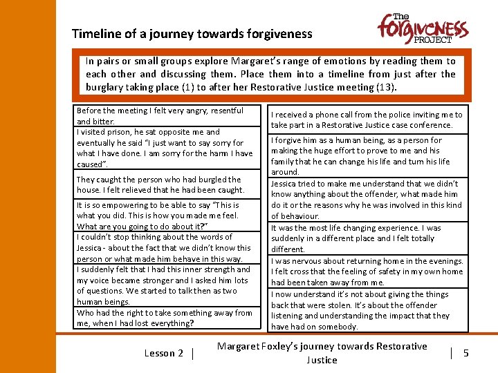 Timeline of a journey towards forgiveness In pairs or small groups explore Margaret’s range