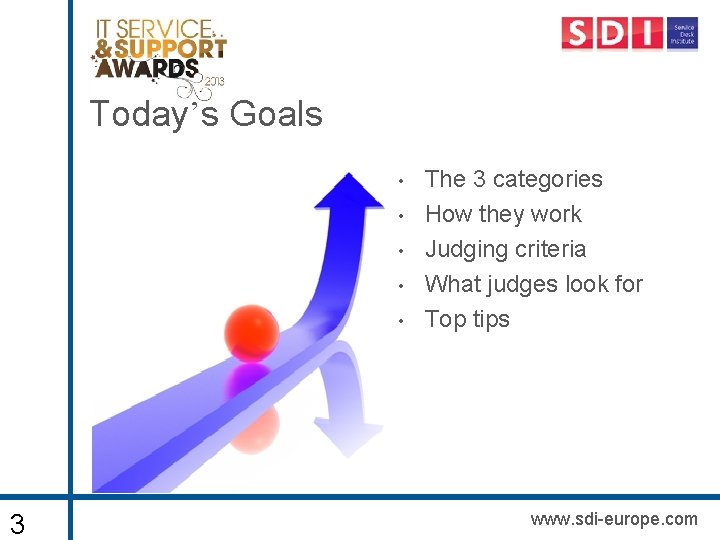 Today’s Goals • • • 3 The 3 categories How they work Judging criteria