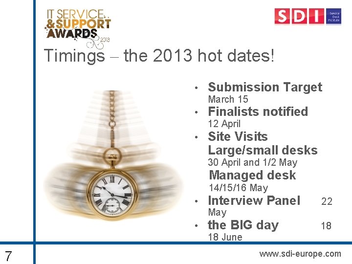Timings – the 2013 hot dates! • Submission Target March 15 • Finalists notified