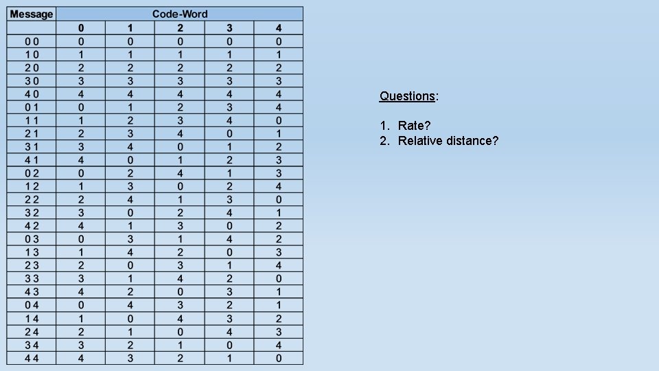 Questions: 1. Rate? 2. Relative distance? 